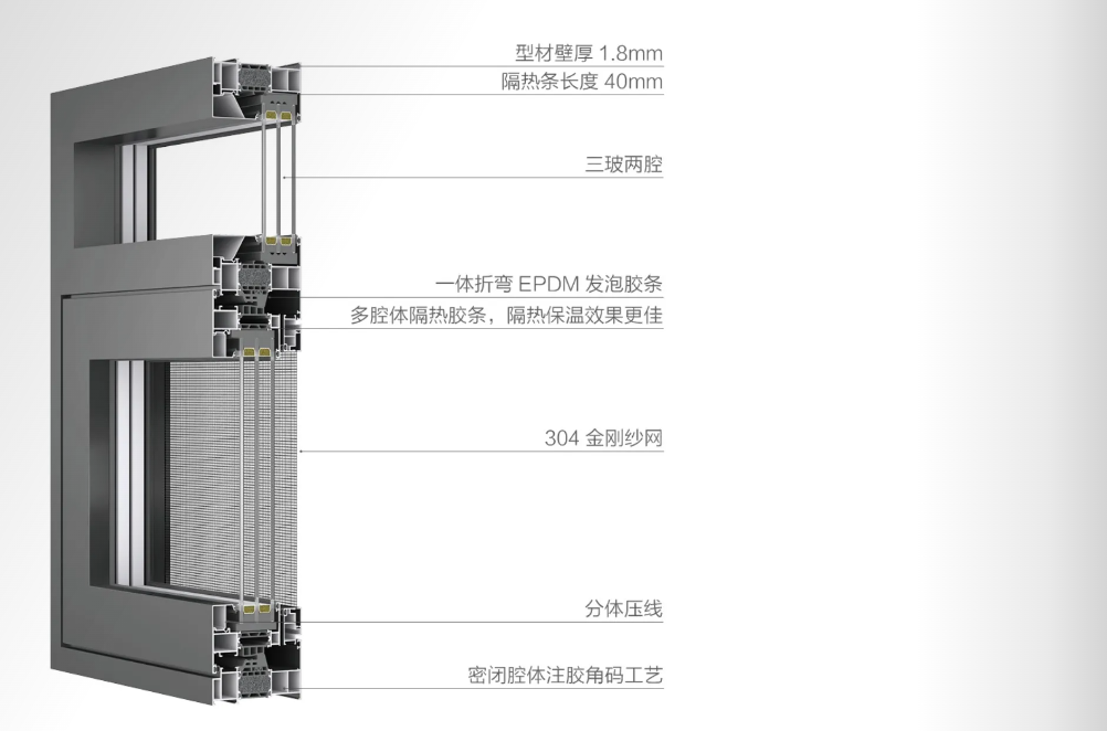 SF110 框扇齐平双内开窗缩略图