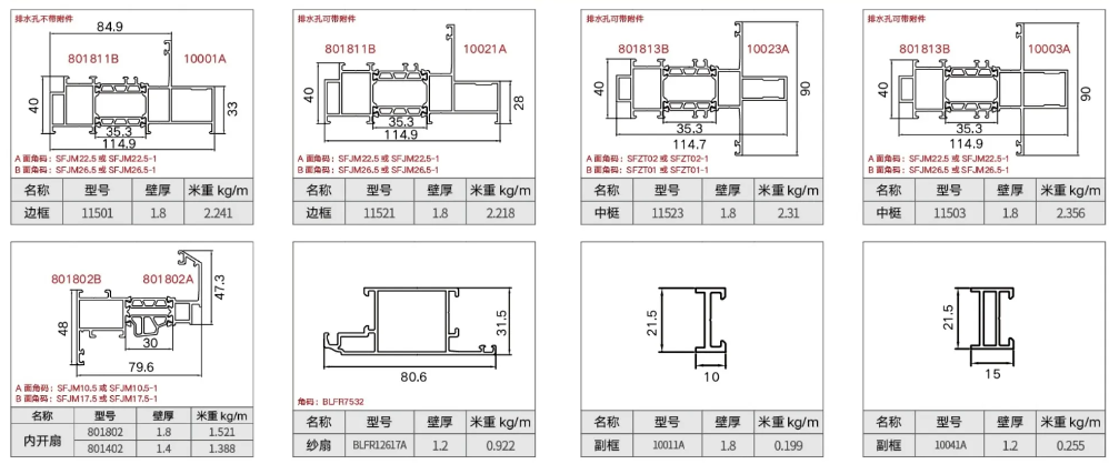 SF115 内开金刚网一体窗缩略图